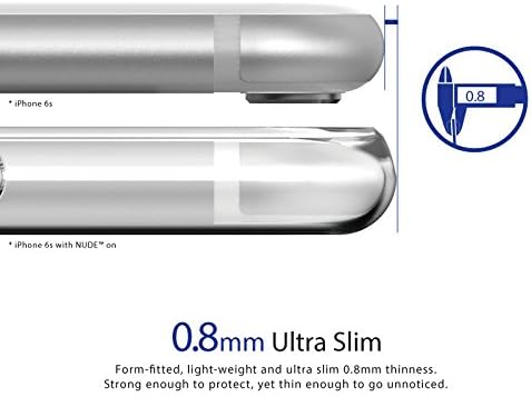 SwitcheSy Nude Ultra Slim Premium Rubber/UV Gloss Coating Case para iPhone 6s
