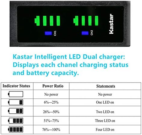 KASTAR NP-BN1 LTD2 Substituição do carregador de bateria USB para a Sony NP-BN1, Bateria do Tipo N,