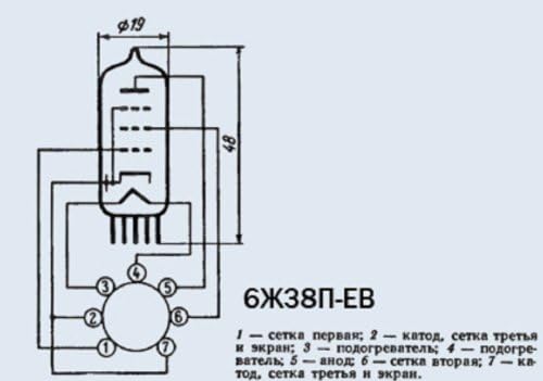 Tubo, lâmpada 6J38p-EV URSS 1 PCS