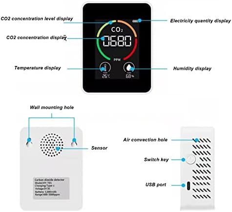 Medidor de qualidade do detector de ar do detector de ar de CO2 branco Leitura em tempo real de dióxido de carbono