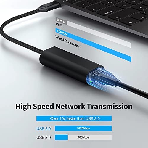 Adaptador USB C para Ethernet para Laptop PC Gigabit Ethernet LAN Adaptador de rede compatível