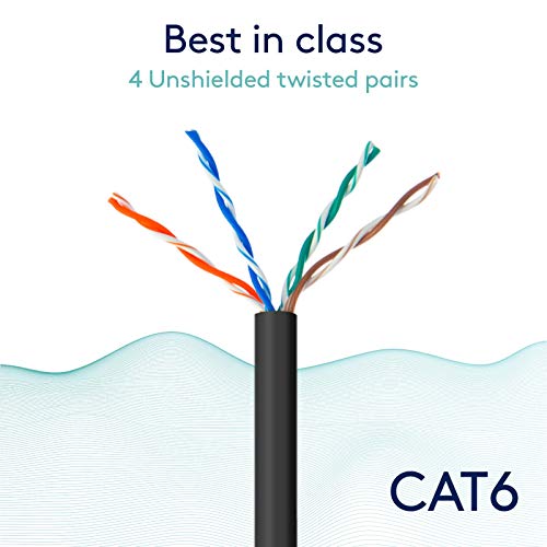 Gess Technologies CAT 6 Cabo Ethernet 5 Pacote Branco 1,5 pés 10 Gbps Desempenho de alta velocidade Rede snagless