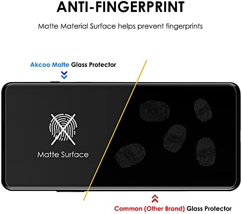 Protetor de tela fosco AKCOO para OnePlus 7 7T Pro [2 pacote] Anti-Glare e Anticansprinha [vidro temperado com temperatura UV líquida]