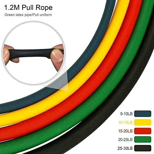 O conjunto de bandas de resistência à corda do ZCM Pull inclui 5 faixas de exercícios empilháveis ​​com alças, alça de tornozelo de bolsa e elástico de acessórios para a âncora de porta