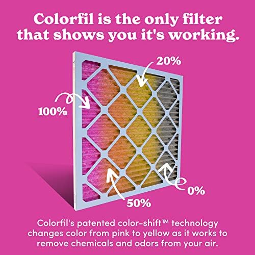 Filtro de ar 18x18x1 por Colorfil | Filtros de mudança de cor projetados para odor de gato e