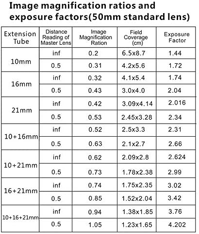 MCOPLUS FX-M 10mm+21mm Macro Macro Extension TUBE CONJUNTO DE FUJIFILM FUJI X-MONTE X-T1 X-T2, X-PRO1
