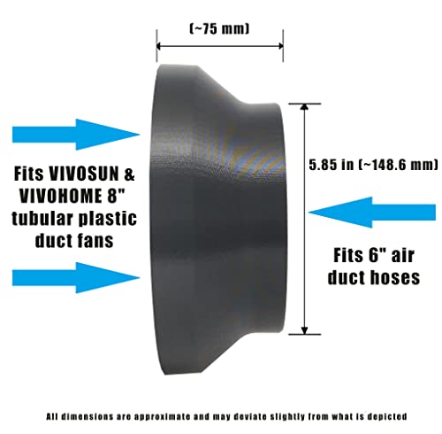 Redutor de ventilador de polysota compatível com os fãs de duto em linha de plástico tubular de 8 polegadas de 8 polegadas, cinza