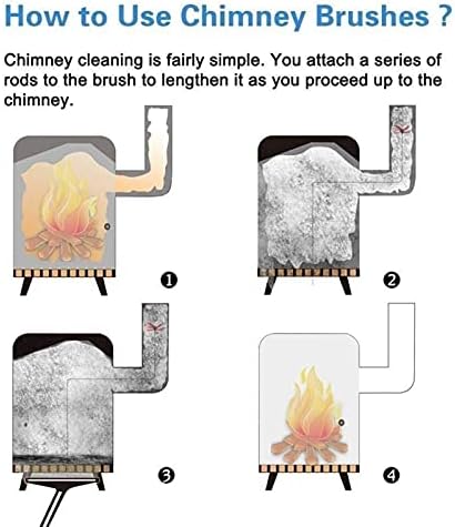 Liyun Chimney Sweep Kit Chimney Brush Profissional Chimney Limpeza Kit de Ferramenta de Nylon
