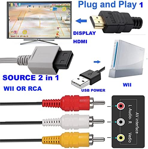 Wii HDMI Converter 12ft, RCA para Cabo HDMI, AV para Cabo HDMI 1080p Saída do conector HDMI - suporta todos os modos de exibição Wii