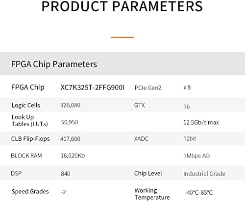 ALINX AX7325B: XILINX K7 KINTEX 7 PCIE Cartão de acelerador SFP XC7K325T FPGA DESENVOLVIMENTO CONSELHO