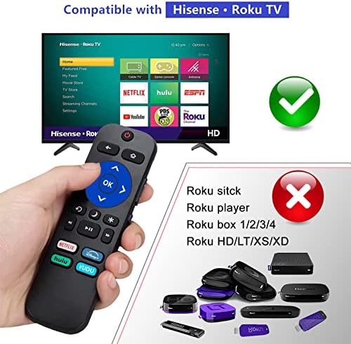 Remoto de substituição para a série Roku TV, Compatível Hisense/Onn/Tcl/Sharp/JVC Roku TV embutido por Can-Megeren