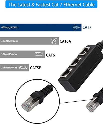 Couplador Ahybzn RJ45, Couplador Ethernet, Couplador de linha para Super Cat5, Cat5e, Cat6, Cat7 Lan Ethernet