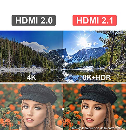 8K HDMI Extender 2.1 Cabo de extensão HDMI 8k@60Hz, 4K@120Hz, UTRA HDMI HDMI macho para fêmea de nylon feminino