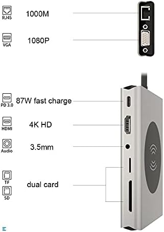 WYFDP USB TIPO C Hub USB 3.0 Tipo-C Hub para adaptador HDMI 4K Thunderbolt 5 USB C Hub com TF SD Reader Slot PD