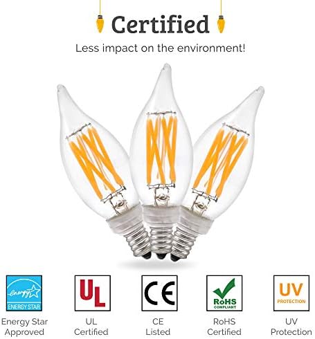 Brite Innovations 5 watts = 60W LED equivalente Filamento Candelabra/Chandelier Lâmpada Lâmpada Branca-Dimmível