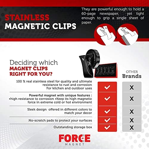 Pacote de clipes magnéticos de ímãs de força de 10 - Clipes de ímãs de super força de qualidade premium com fortes
