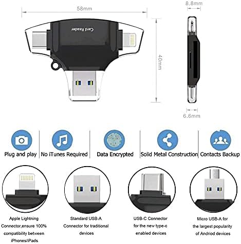 BOXWAVE SMART GADGET Compatível com Z3 Sharp - AllReader SD Card Reader, MicroSD Card Reader SD Compact USB para Z3 Sharp - Jet Black
