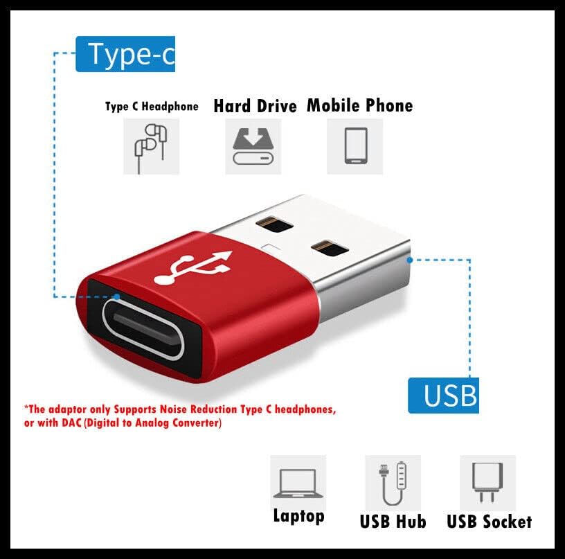 Adaptador de porta de carregamento de Mookeenona Mini fêmea Adaptador USB tipo A para USB C Tipo C Fast Converter