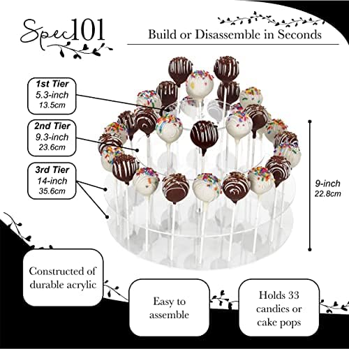 Spec101 Acrílico Bolo Pop Display Stand - Círculo de 3 camadas transparente Lollipop Stand Party