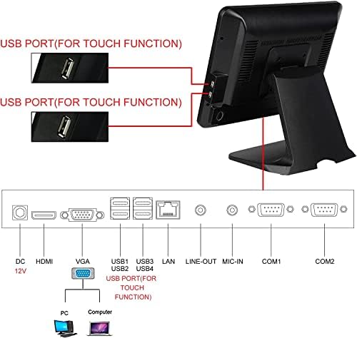 Dekexi Monitor do sistema POS de 15 polegadas com toque, caixa registradora de varejo com Windows 10 Pro, CPU 5250U 4G RAM 128G SSD, ponto de vendas