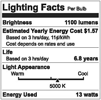 GE BASIC 3-PACK 85 W Equivalente Dimable Daylight 5000K BR40 R40 LUTE LUDE DE LUTA LED BULS