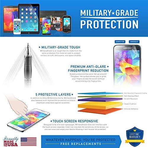 Protetor de tela Anti -Glare de Armousuit MilitaryShield projetado para Galaxy Watch 5 / Galaxy Watch 4 Made in EUA - 6 pacote