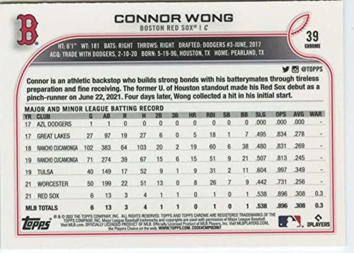 2022 Topps Chrome 39 Connor Wong Boston Red Sox MLB Baseball Card NM-MT