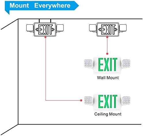SPECTSUN 4 Pacote de saída verde sinal com luzes de saída de emergência de emergência com backup