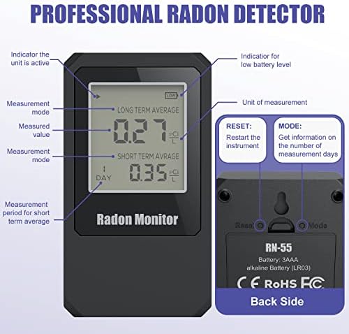 Detector de radônio de base da vida para Home & Co2 Monitor