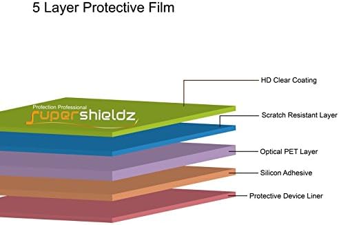 Supershieldz projetado para o protetor de tela do Samsung Galaxy, 0,13mm de alta definição escudo transparente