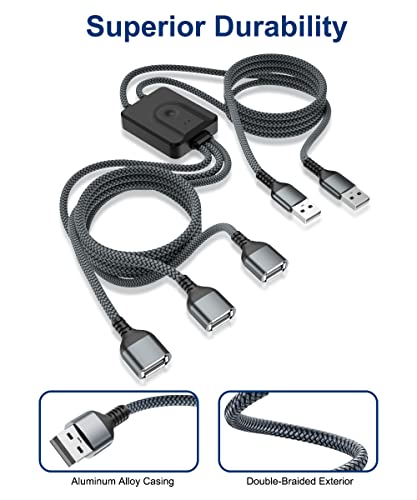 ITRAMAX CABO SELECTOR USB SWITCH 2 Computadores Compartilhe masculino a 3 fêmea USB 2-in 3-saída Splitter