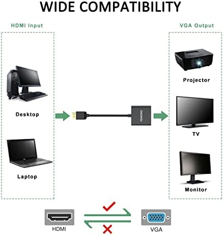 Femoro HDMI para Adaptador VGA, Adaptadores de conversores de cabo HDMI VGA Male para fêmea para monitor PC Laptop