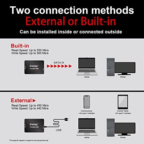 Kimtigo 2,5 polegadas internas SSD 1 TB 1 TB Multi-Purposition Externo Mobile Extreme Solid State Drive com interface