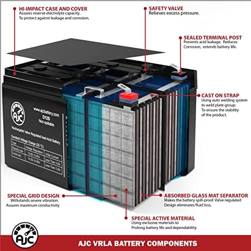 Bateria AJC compatível com CyberPower PR2200LCDRT2U 12V 7AH UPS BATERIA