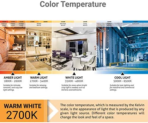 Sunlite 41067-Su LED S11 Refrigerador e lâmpada de eletrodomésticos do freezer, 1 watt, 50 lúmens, 2700k Warm White, 6 pacote, fosco, 6 contagem