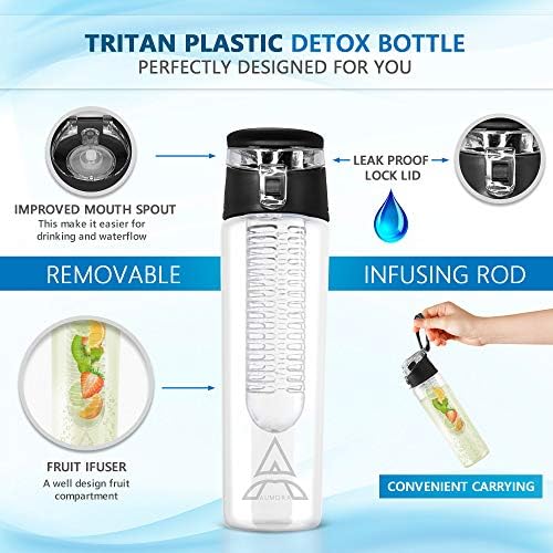 Aumora 32 oz. Fruta Infuser Water Bottle-BPA e EA Free Eastman Tritan Plástico Bottle Detox-haste