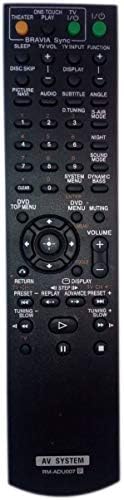 RM-Adu007 1-480-570-21 Controle remoto substituído pelo Sony Dav-hdx274 rmadu007a hcdhdx277 hcd-hdx287wc hcd-hdx576 hcd-hdx475 Dav-hdz273 Home teatro