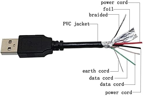 BRST New USB Data Cable Flor