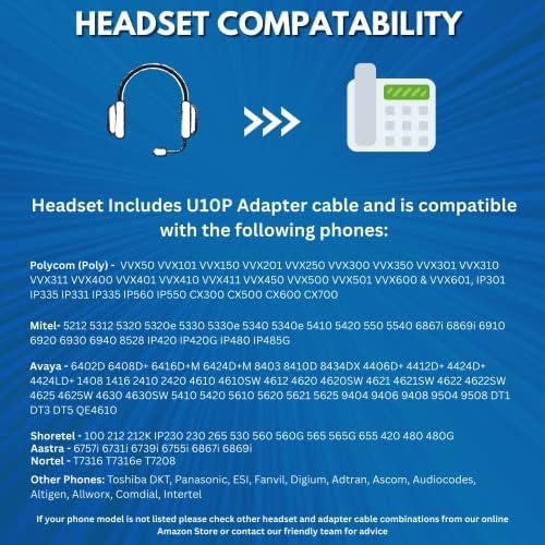 Truvoice HD -300 Deluxe Headset de orelha única com microfone de redução de ruído e alto -falantes HD - Compatível com Mitel, Nortel, Avaya Digital, Polycom VVX, ShoreTel, Aastra, Digium, Allworx, ESI, fanVil