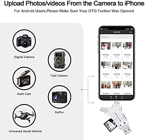 SD Card Reader para iPhone/iPad/Android/Mac/Computador/Câmera, Visualizador de câmera de trilha de trilha