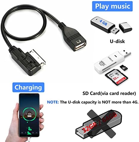 Chelink AMI MMI Cabo USB para Audi Audio Music Interface, Ami MMI para USB AUX Adaptador de música a cabo Connect Music Storage Dispositivo para a-udi v-w j-etta gti gli p-assassat cc t-uguan t-o-oeg eos s-koda