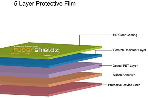 SuperShieldz projetado para protetor de tela Motorola, Escudo Clear de alta definição