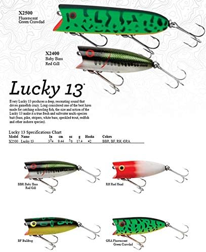 Heddon Lucky 13 Topwater Fishing Lure com ação de ratamento/picada, 3 3/4 de polegada, 5/8 onça Lucky 13 Topwater Fishing istle com ação de chugging/picada, 3 3/4 de polegada, 5/8 onça