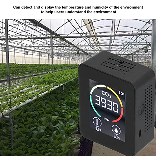 Detector de dióxido de carbono, portátil Monitor de CO2 de tela colorida amplamente utilizada para