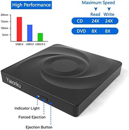 Yaeonku atualizou o CD/DVD +/- RW Drive USB 3.0 Tipo-C, Drive/Player Ultra Slim Portable CD ROM