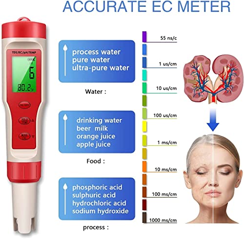 Medidor de pH, medidor de pH digital 4-em-1 com função pH/TDS/EC/Temp com ATC para água potável,