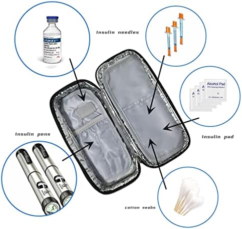 Caixa de viagem de refrigerador de insulina Ketwod, refrigerador de medicamentos para viagens, armazenamento
