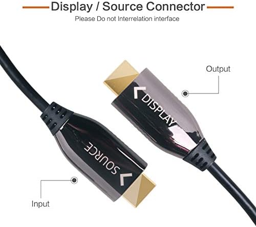 Aircus Ultra Slim Slim Fibra Optic AOC de alta velocidade HD 60GHz 1.4 / 2.0 Cabo - Cabo óptico ativo HDMI M / M 5 10 20 30 METROS -