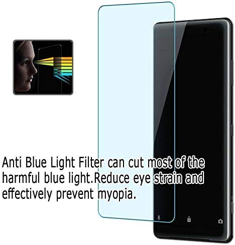 PUCCY 2 PACK Anti-Blue Light Screen Protector Film, compatível com NEC PC-DA370GAW DA370 / GAW LAVIE DESCANTE