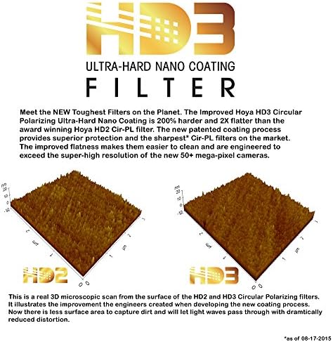 Filtro polarizador circular Hoya 82mm HD3